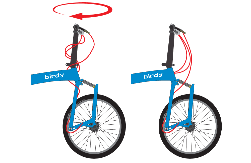 Birdy Monocoqueの折りたたみと展開方法 | ちゃりすき