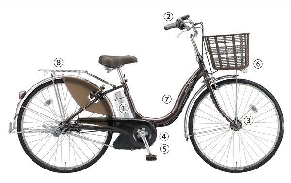 お買得”長距離走行モデル 8.9Ah大容量バッテリー搭載 電動アシスト