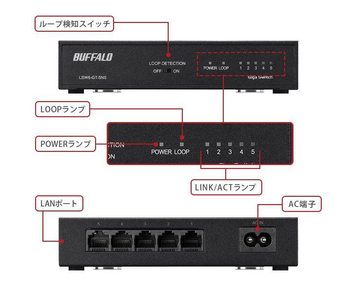 LSW6-GT-5NS/BK : スイッチングハブ | バッファロー