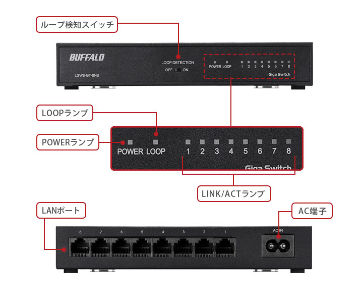 LSW6-GT-8NS/BK : スイッチングハブ | バッファロー