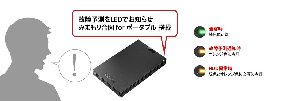 HD-PGAC2U3-BA : ポータブルHDD : MiniStation | バッファロー