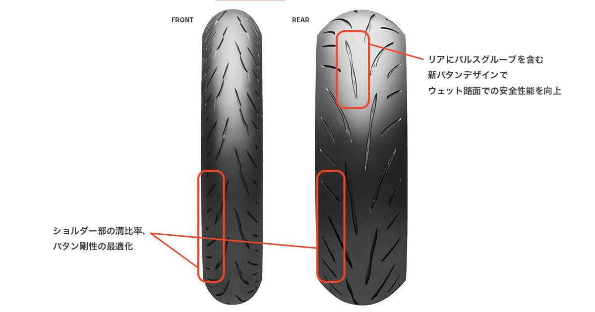 曲がる喜びを、すべてのライダーへ」 BATTLAX HYPERSPORT S23