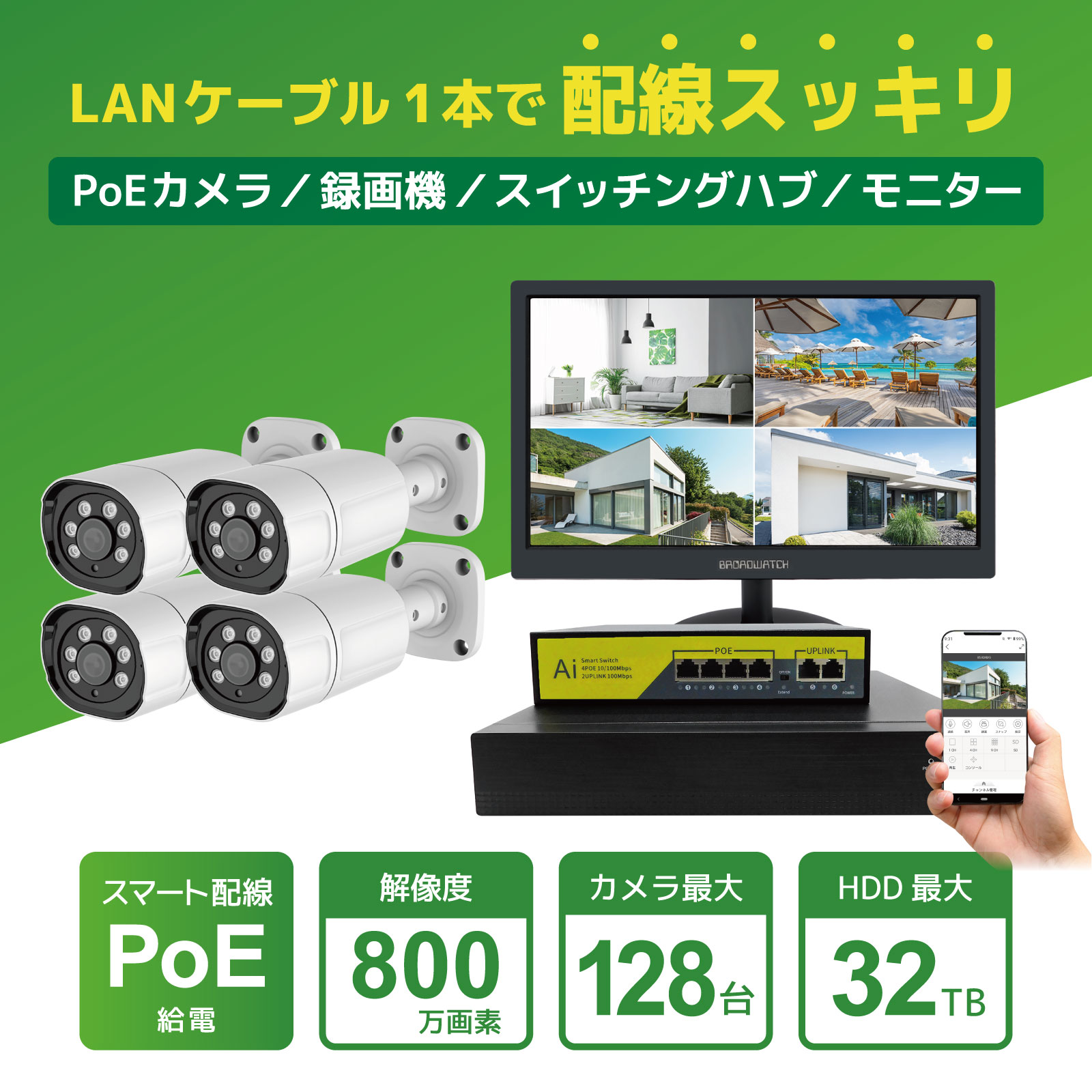 4Kカメラ4台LCD16インチ録画機セット【HDD 4TB】 - 株式会社ブロード