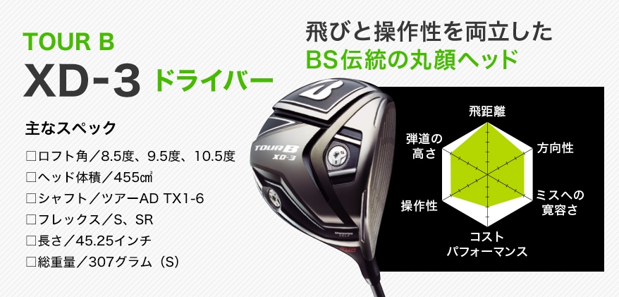 ブリヂストンゴルフ TOUR B XD-3 & XD-5 & XD-7｜中古ゴルフクラブが