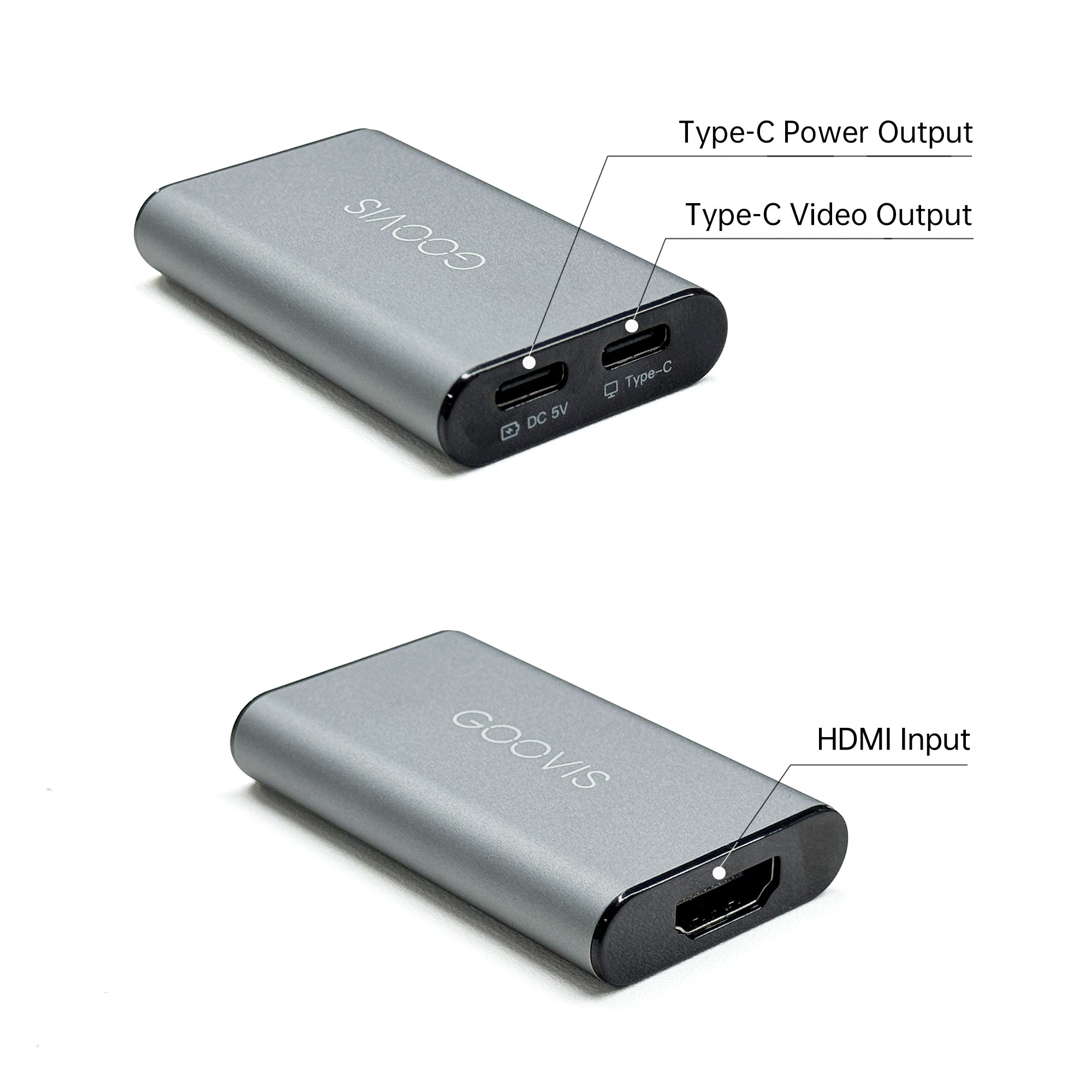 HC 2.0 HDMI & Type C Cable Adapter For GOOVIS Devices | GOOVIS