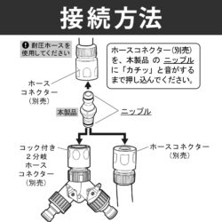 HJ-08ホースコネクタージョイント | ：：株式会社 グリーンライフ