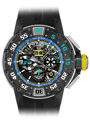 リシャール・ミル(RICHARD MILLE) 2024新作 RM 032コレクションの最新