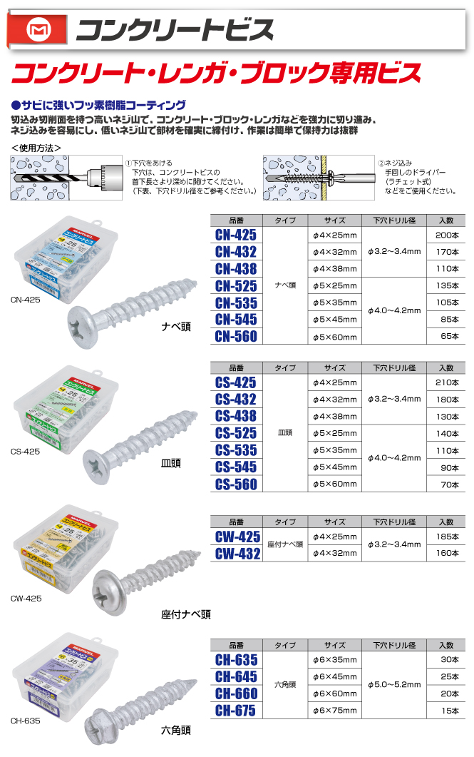 CS-432 コンクリートビス(皿頭)｜電設工具のメーカー。（株）マーベル