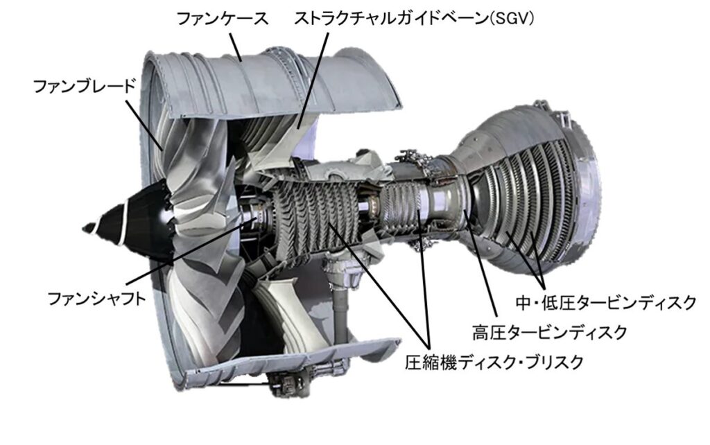 航空機用構造材料の変革 | 脱炭素技術センター
