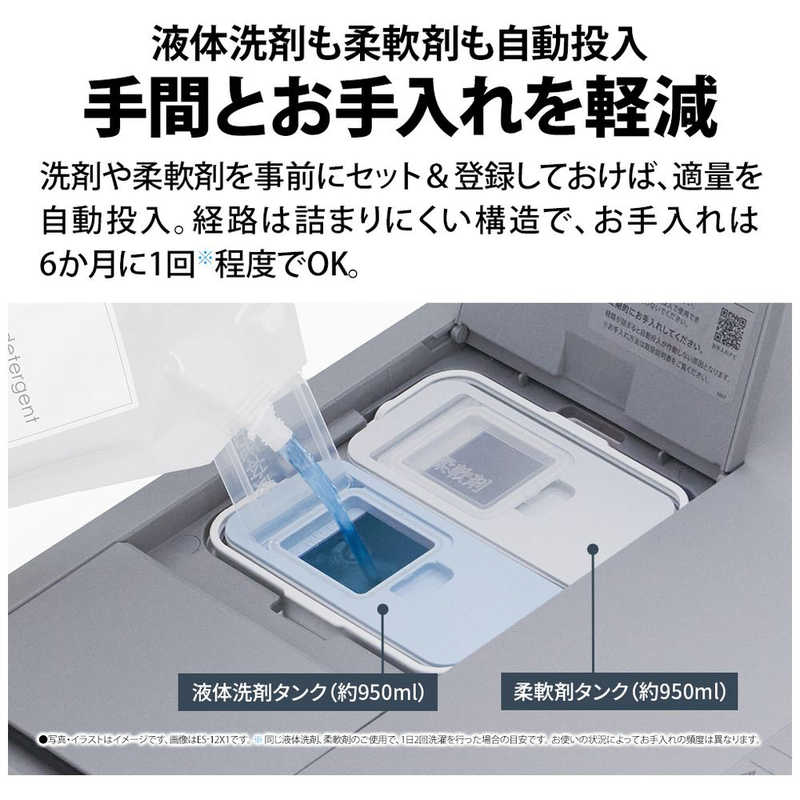 デンキチWeb / シャープ SHARP ドラム式洗濯乾燥機 洗濯12kg 乾燥6kg