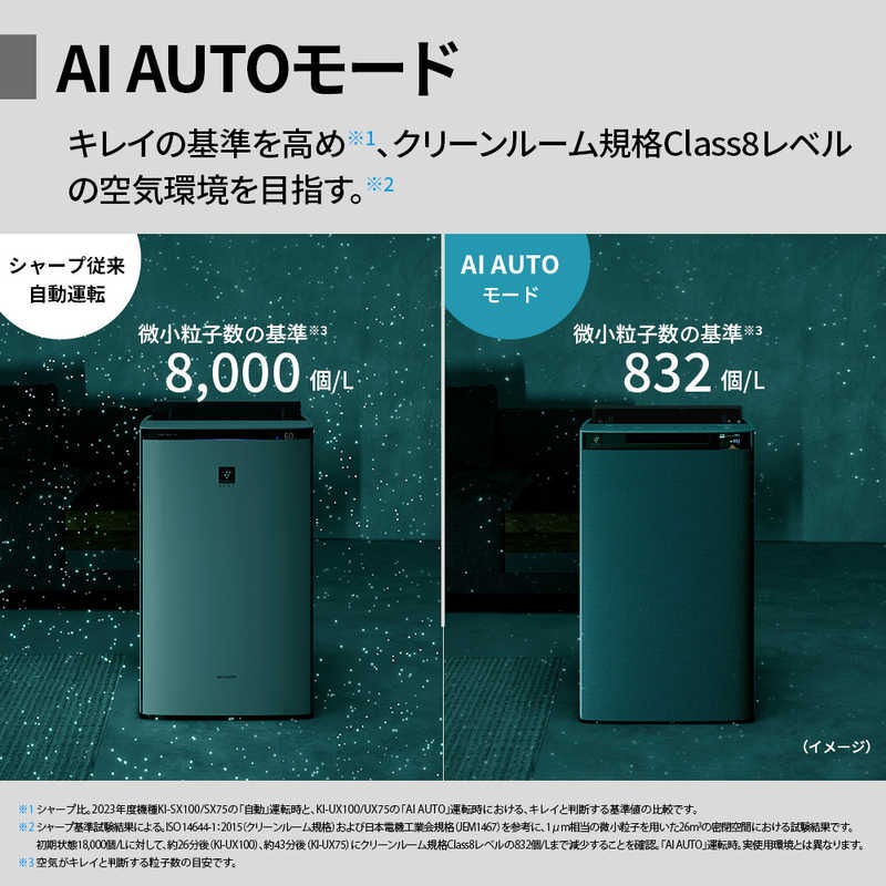 デンキチWeb / シャープ SHARP 加湿空気清浄機 プラズマクラスターNEXT