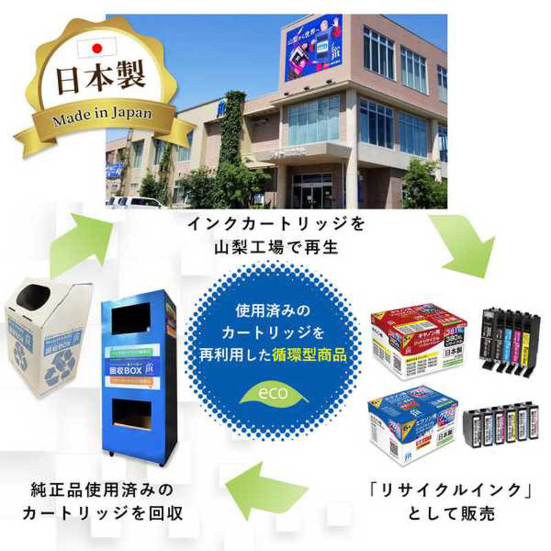 デンキチWeb / ジット JIT ブラザー互換リサイクルインク カートリッジ