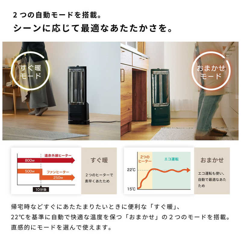 デンキチWeb / シロカ siroca 遠赤外線ヒーター ブラック SH-FC251-K