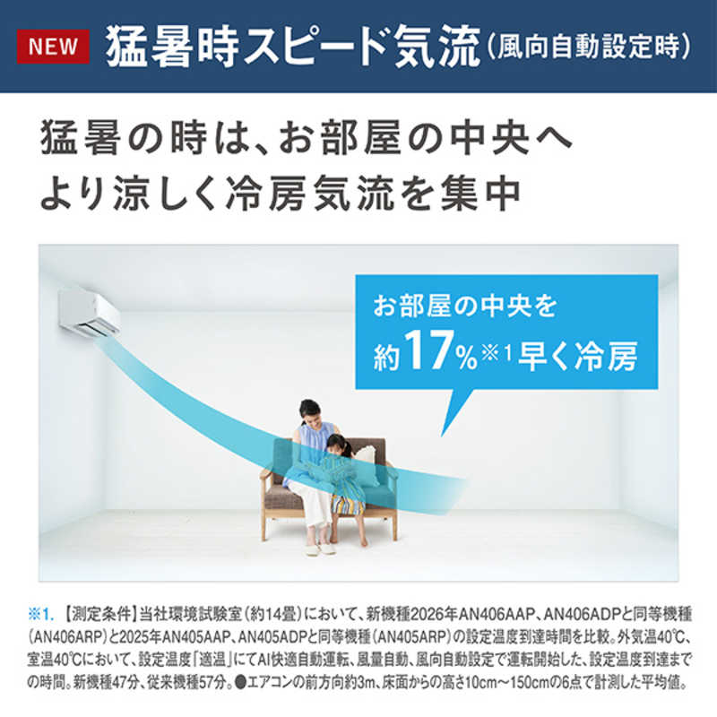 デンキチWeb / ダイキン DAIKIN エアコン Aシリーズ 26畳用 AN806AAP-W