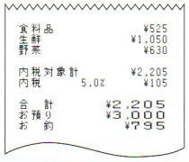 カシオ SE-S10 ダイヤ事務機