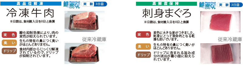 電子式鮮度保持冷蔵庫 鮮度くん | 厨房用冷凍・冷蔵庫 | 製品情報