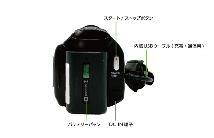 ビデオカメラレンタル SONY HDR-CX535V ｜ e-TAMAYA