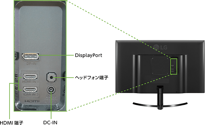 液晶PCモニターレンタル LG 4K IPSモニタ 27UD68-P 27型 ｜ e-タマヤ
