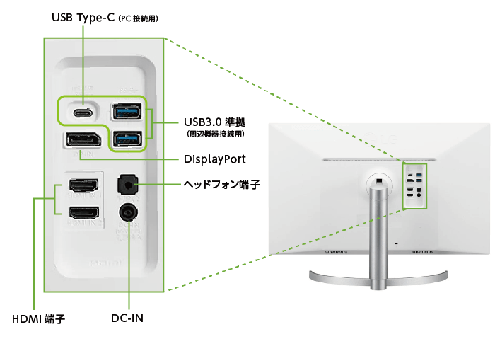 PC液晶モニター レンタル LG 4K IPSモニタ 27UL850-W 27型 ｜ e-タマヤ