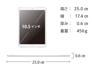 iPad Air 第3世代 Wi-Fi 64GB モデル ｜ e-TAMAYA