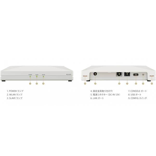 e-TREND｜ヤマハ WLX313 [Wi-Fi5 無線LANアクセスポイント]
