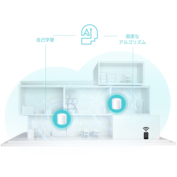e-TREND｜TP-LINK Deco X Deco X50(2-pack)(JP) [AX3000 メッシュWi-Fi