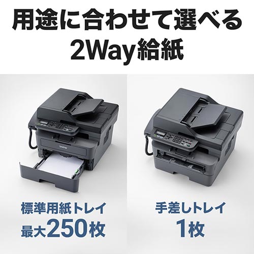 e-TREND｜ブラザー FAX-L2800DW [A4モノクロレーザー複合機 (FAX/無線