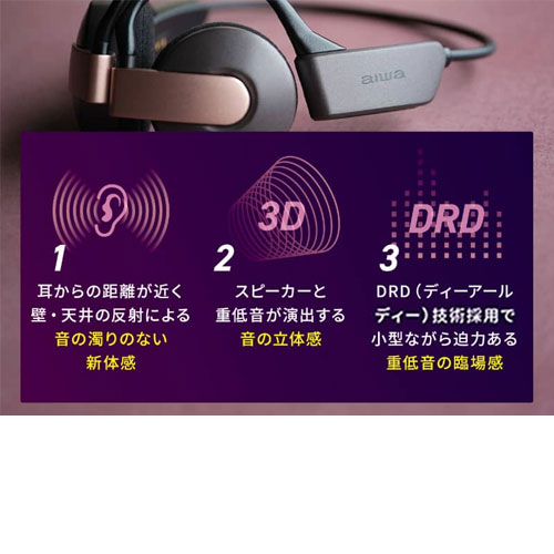 e-TREND｜aiwaデジタル HPB-SW20 [Butterfly NEO (パーソナル