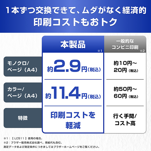 e-TREND｜ブラザー ☆SALE限定4色インクセット☆PRIVIO DCP-J529N [A4