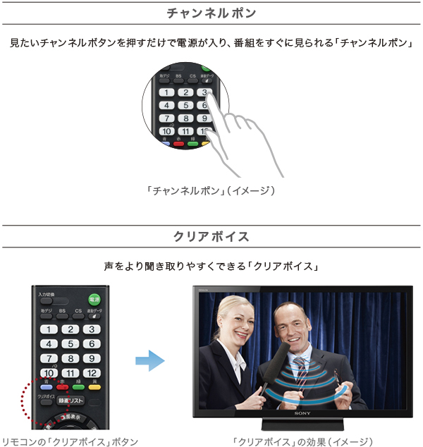 e-TREND｜ソニー（SONY） KJ-32W500E [液晶テレビ BRAVIA W500E 32V型]