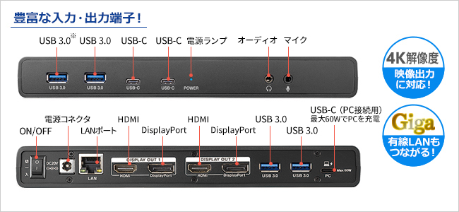 e-TREND｜アイ・オー・データ US3C-DS1/PD-A [USB Power Delivery対応