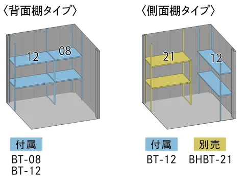 B-2114 - BELOS - 田窪工業所