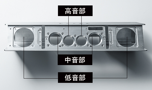 建設会社が手掛ける、話題沸騰の立体音響スピーカー「OPSODIS 1」の