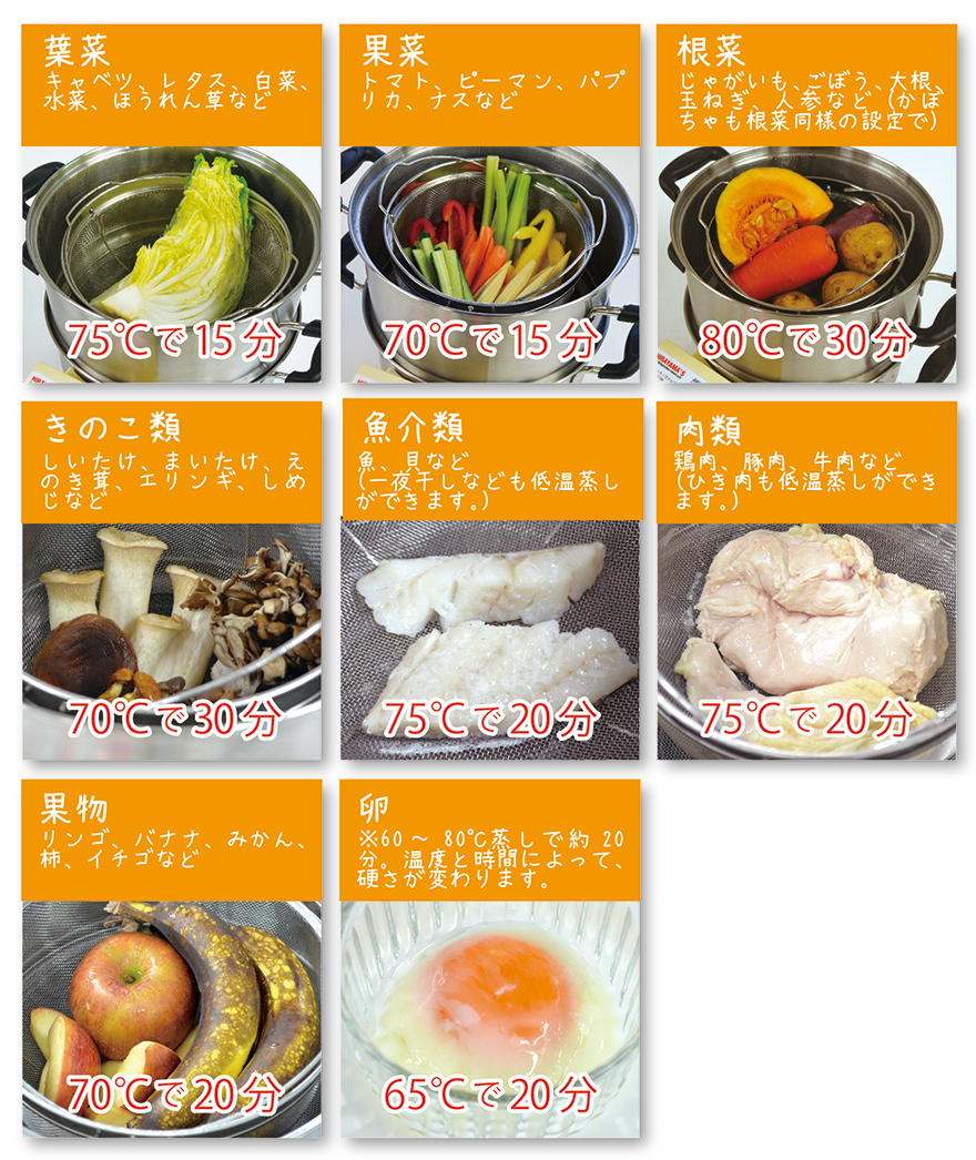 特別価格】低温スチーム電気鍋 30cm／平山式低温スチーム鍋