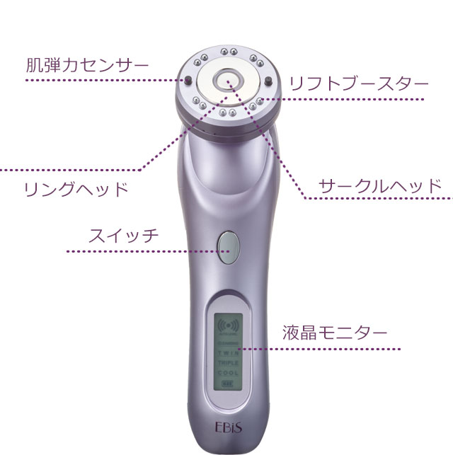 エビス美顔器ツインエレナイザープレミアム公式販売