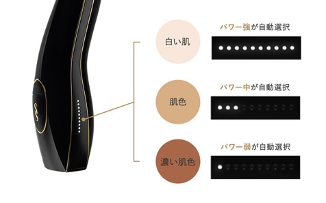 公式オンラインショップ】スムーズスキン ピュアフィット（SMOOTHSKIN