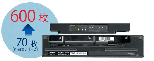 PJ-763 / PJ-763MFi ｜ ブラザー brother 感熱式 A4 モバイル