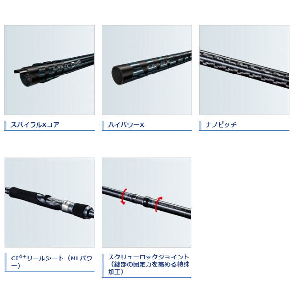 コルトスナイパー XR S100ML – フィッシングマックス WEBSHOP