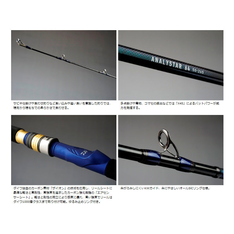 アナリスター64 30-300 – フィッシングマックス WEBSHOP