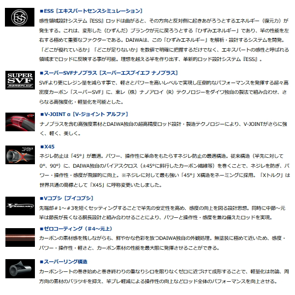 ≪'23年1月新商品！≫ ダイワ 銀影エア MT 急瀬抜 H87・W 〔仕舞寸法