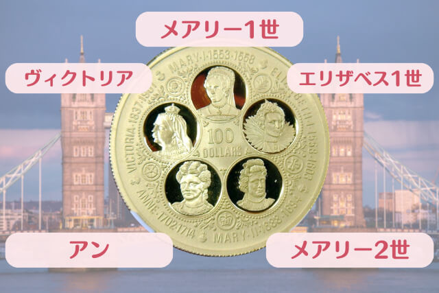 ケイマン諸島プレミアム金貨！「英国の5女王100ドル金貨（1976年銘