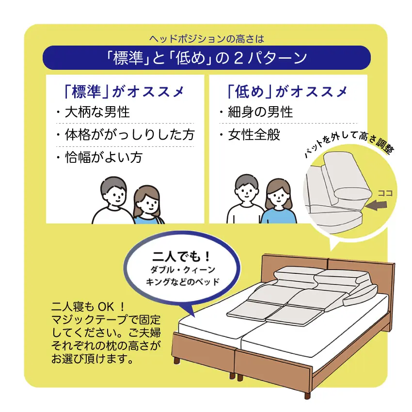 横向き寝まくら スノーレスピロー｜【公式通販】フランスベッド販売