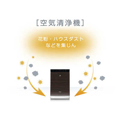 パナソニック Panasonic 空間除菌脱臭機 ziaino(ジアイーノ) 次亜塩素