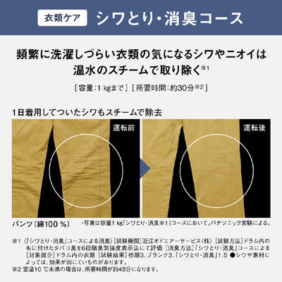 パナソニック Panasonic ドラム式洗濯乾燥機 (左開き) LXシリーズ 洗濯