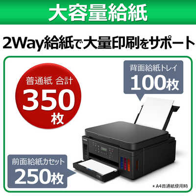 キヤノン CANON インクジェット複合機 GIGATANK カード・名刺~A4対応