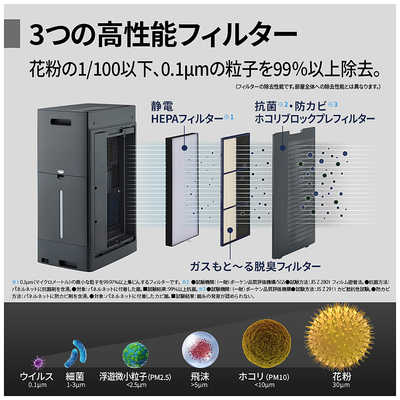 シャープ SHARP 【アウトレット】加湿空気清浄機 プラズマクラスター
