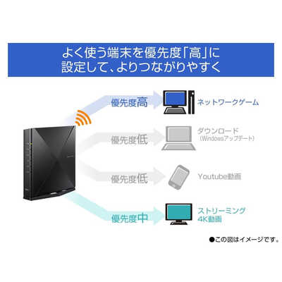 NEC Wi-Fiルータ Aterm(エーターム) ［Wi-Fi 6E(ax) /IPv6対応］ PA