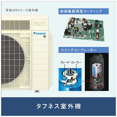 ダイキン DAIKIN エアコン Fシリーズ おもに6畳用 AN223AFS-W ホワイト