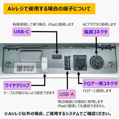 セイコーインスツル Airレジ スターターパック SII レシートプリンター