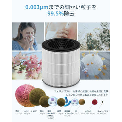 フィリップス PHILIPS 空気清浄機 AC0850交換用フィルター FY0293/30